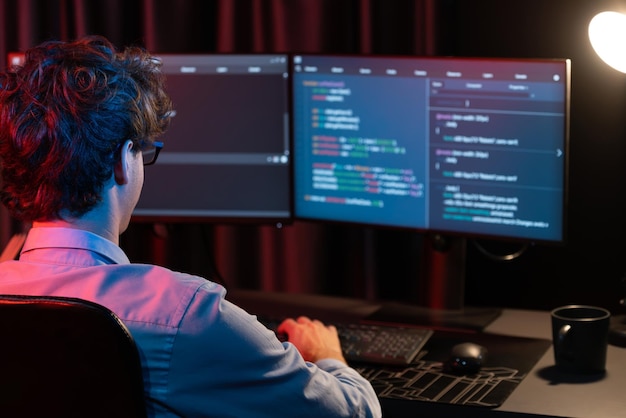 Business Intelligence Dashboard Development